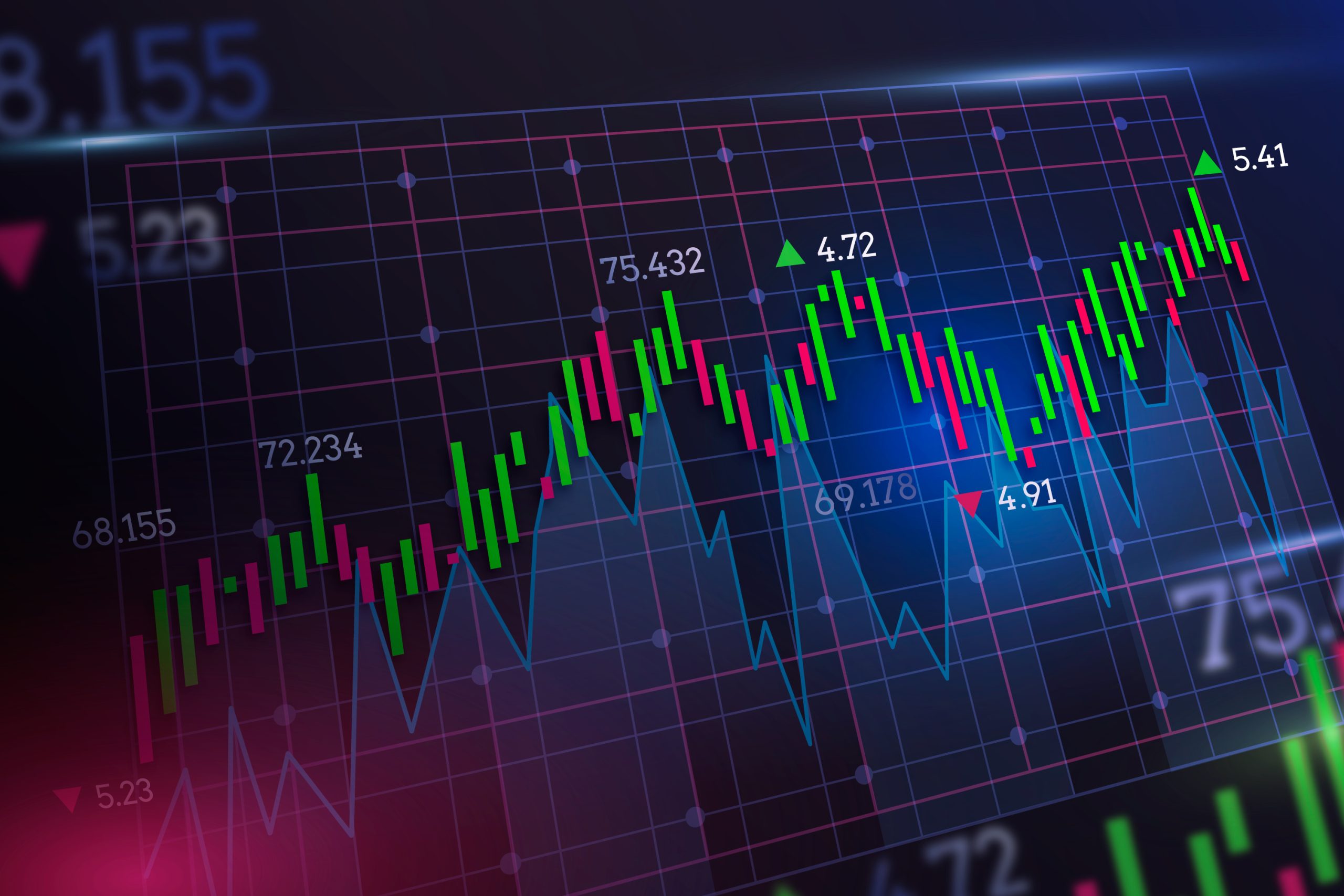 S&P 500 Futures Fall as Nvidia Shares Tumble, Retail Sales Data Awaited - Marketsall