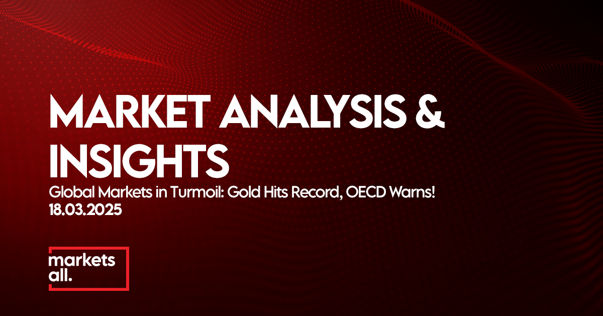 Markets React to Trade Tensions, Fed Meeting, and Surging Gold Prices - Marketsall