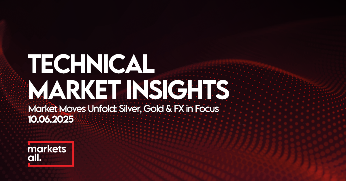 Today’s Forex and Commodity Outlook – June 10 Update