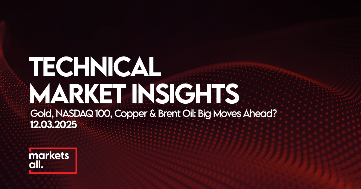 Dollar Weakness Fuels Commodities and Tech Rally - Marketsall