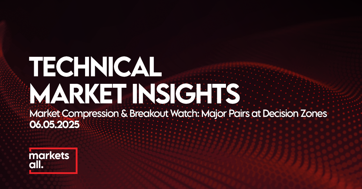 Forex Majors Outlook: EURCAD, GBPAUD, USDJPY & USDCAD