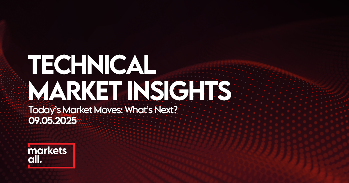 Big Market Moves Today – Breakouts Ahead?