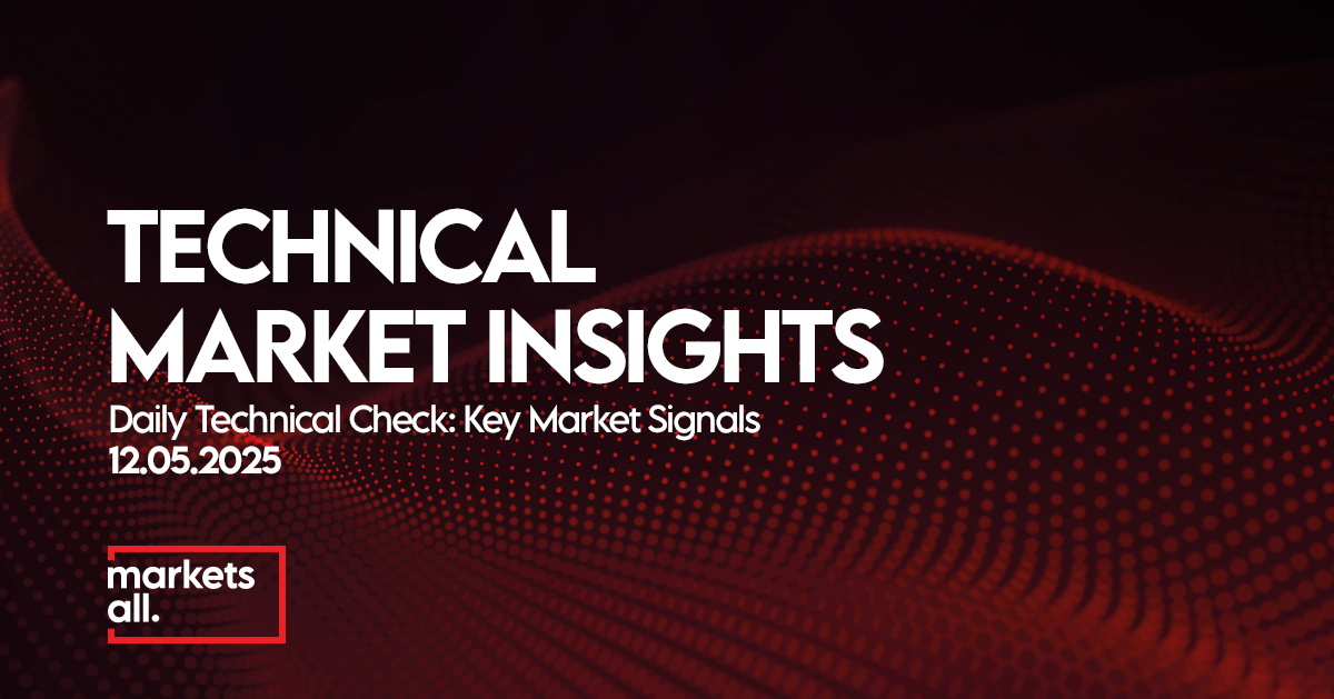 Market Outlook: Key Moves in Gold, Silver & FX – May 10