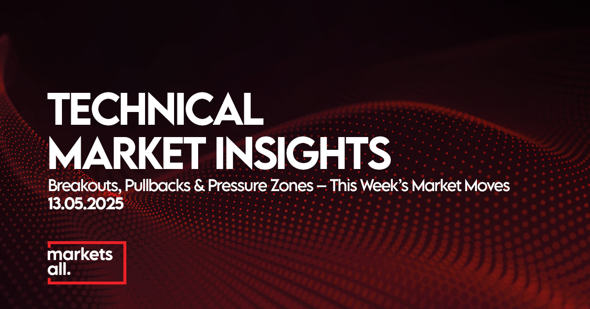 Global Market Technical Outlook: Oil, Indices, USD/JPY
