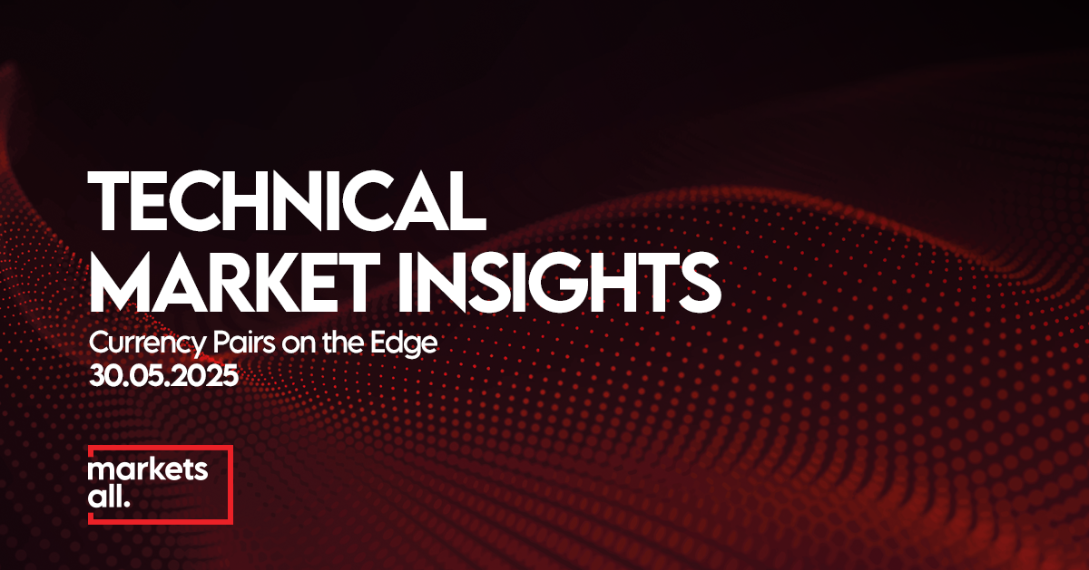 Key Forex Signals: USDJPY, GBPJPY Turn Bearish