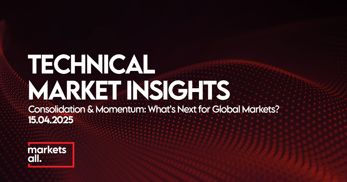 Mixed Momentum and Key Resistance Clashes in FX and Indices - Marketsall