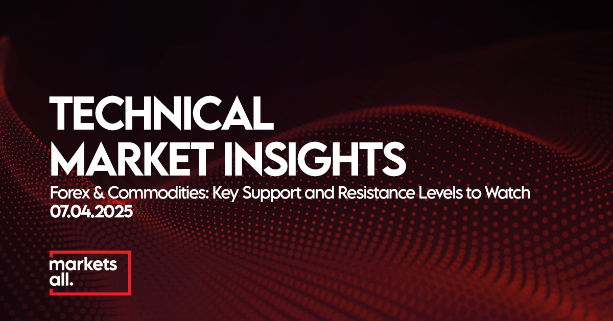 Technical Analysis: Will Gold and Silver Recover? Forex Pairs at Critical Levels - Marketsall