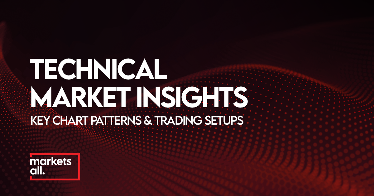 NZDJPY Bullish Momentum Builds, GBPNOK Continues Bearish Trend, USDSGD Eyes Reversal - Marketsall
