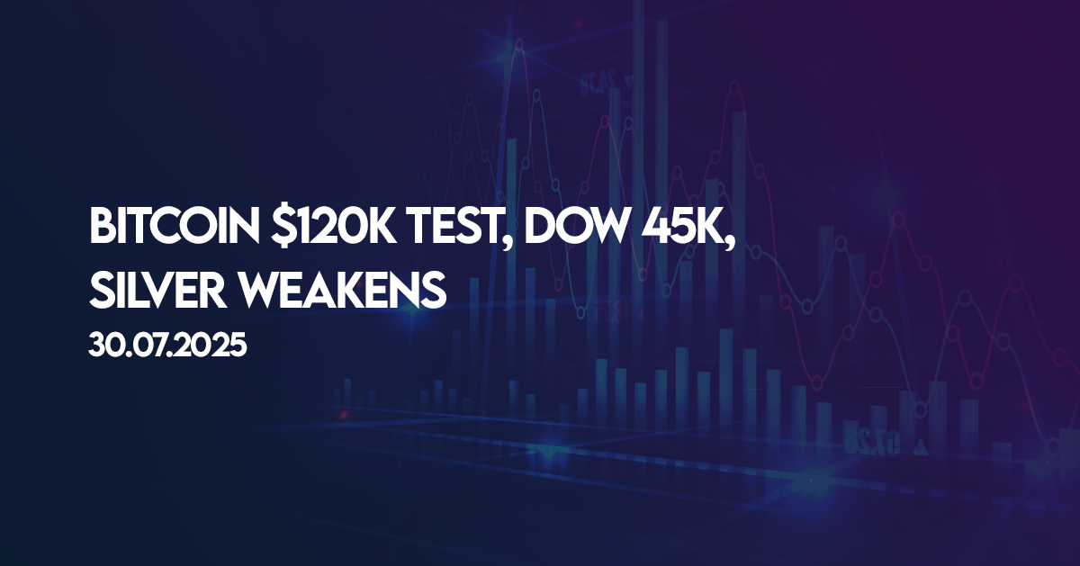 daily technical analysis 