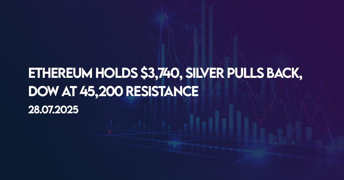 daily technical analysis 