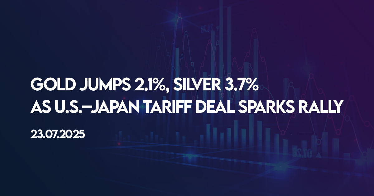 daily market update 
