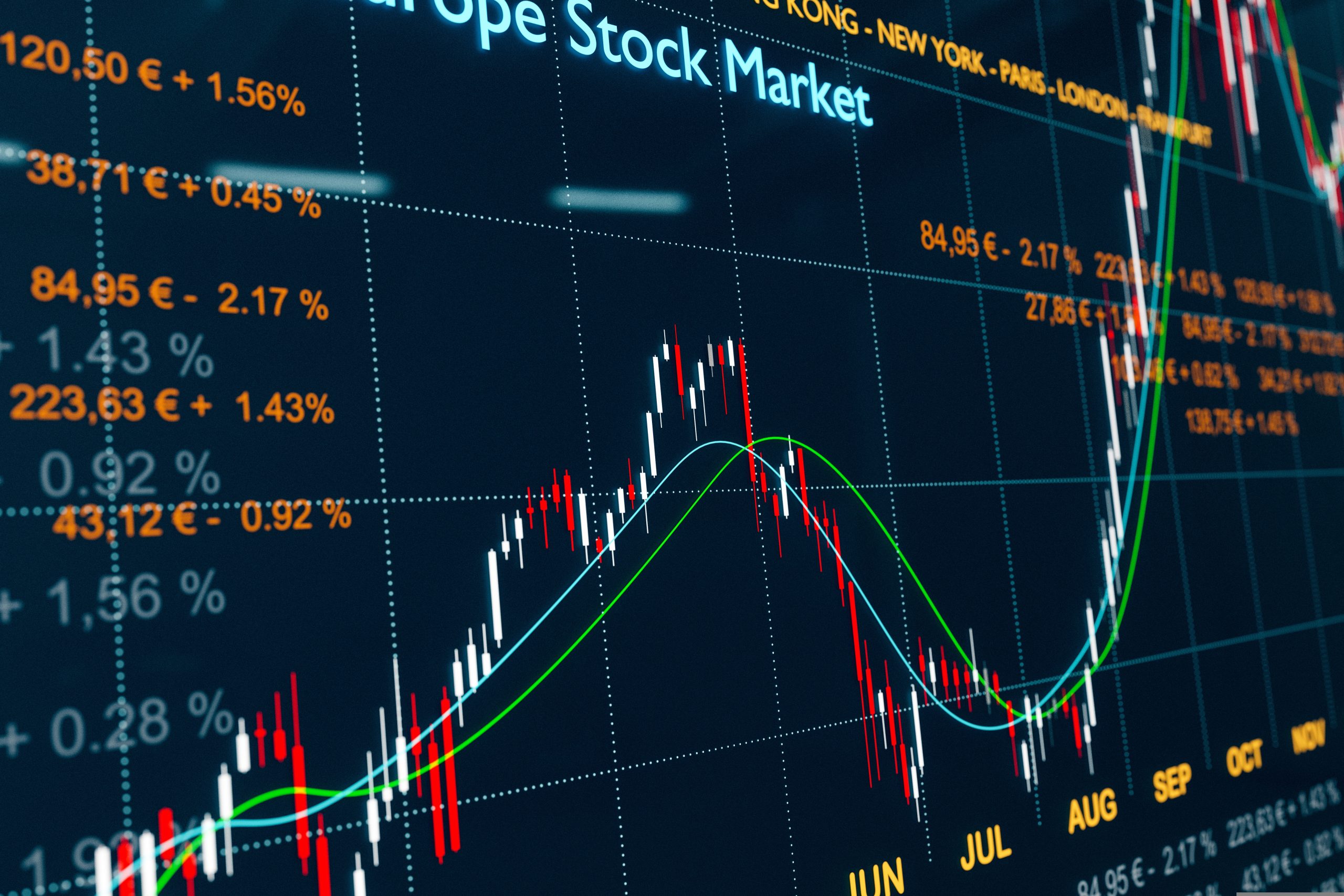 European Markets Surge on Hopes of U.S. Tariff Compromise - Marketsall