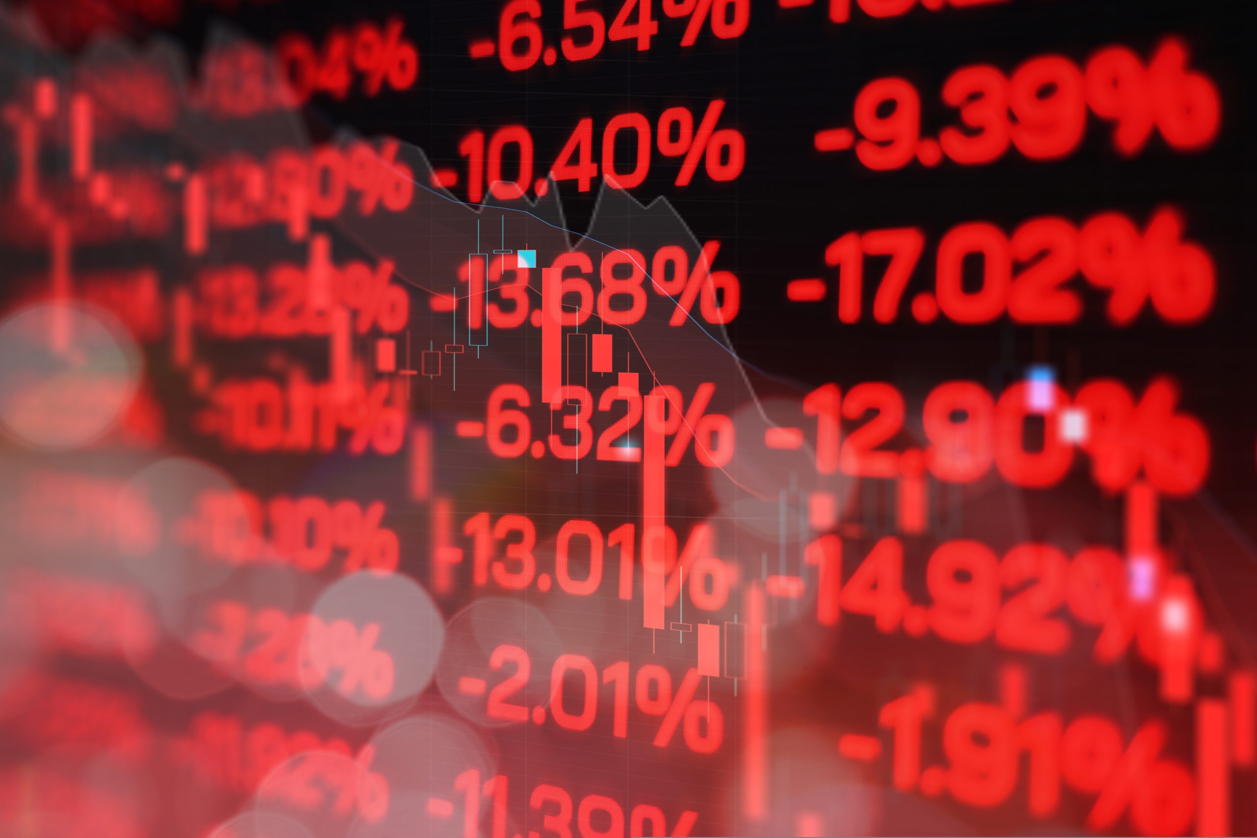 Markets Plunge: S&P 500 in Correction Territory as Investors Flock to Bonds - Marketsall
