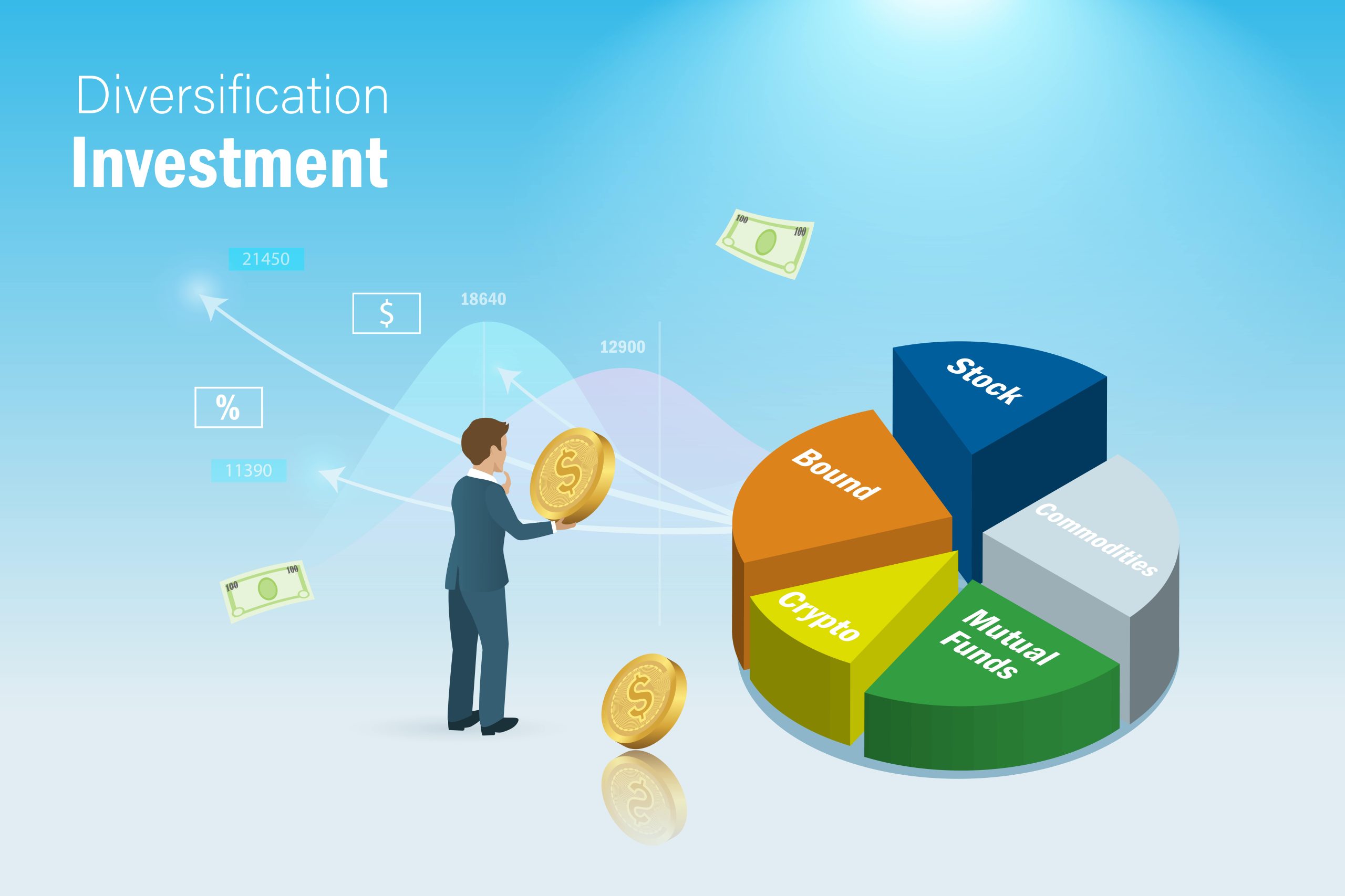 How to Build a Diversified Investment Portfolio: Your Guide to Financial Stability - Marketsall