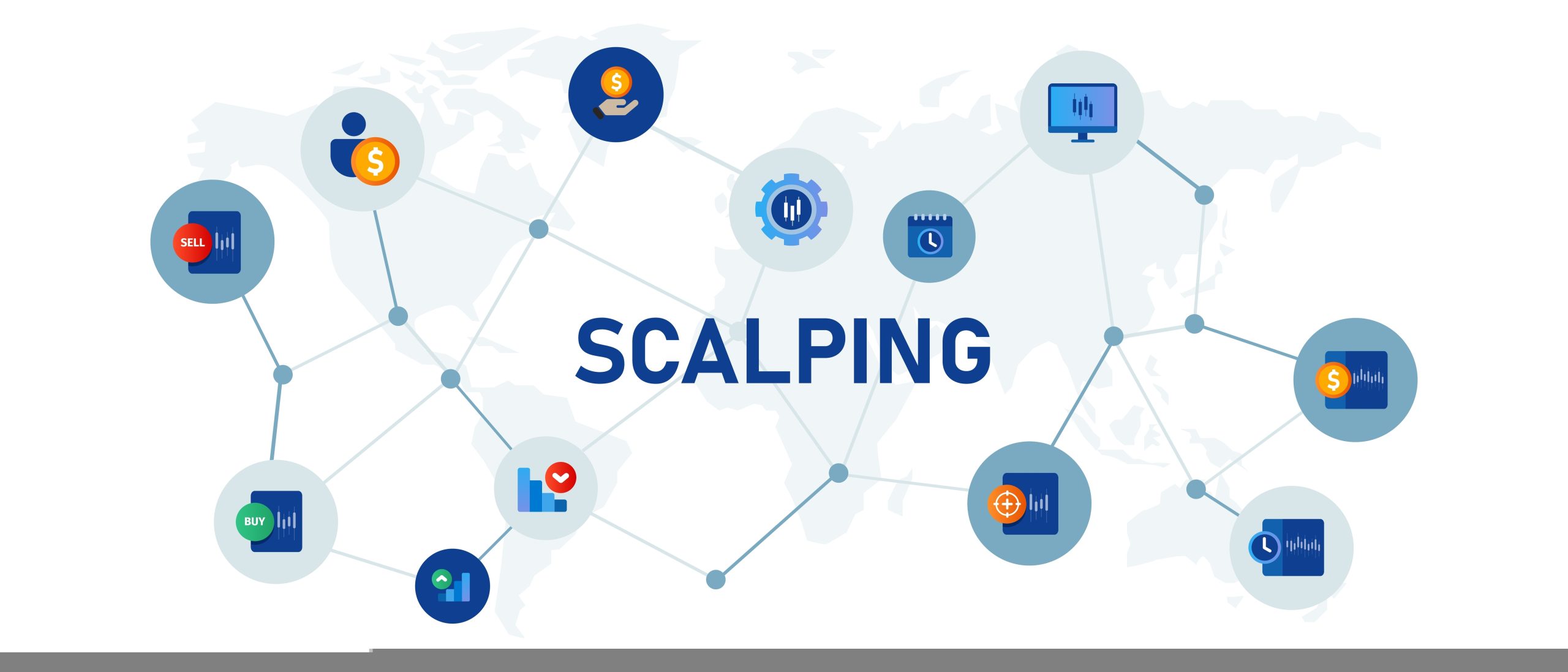 What Is Scalping Trading? A Beginner’s Guide to Fast Forex Profits    - Marketsall