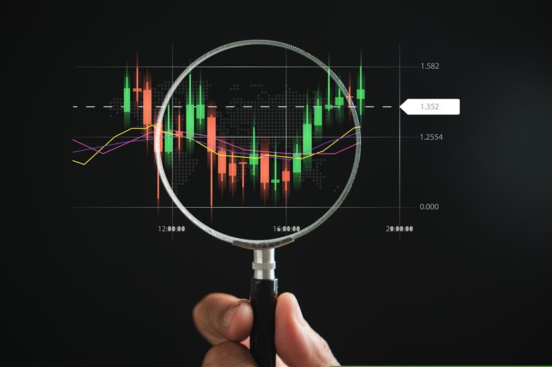 Top Technical Analysis Tools Every Trader Should Know - Marketsall