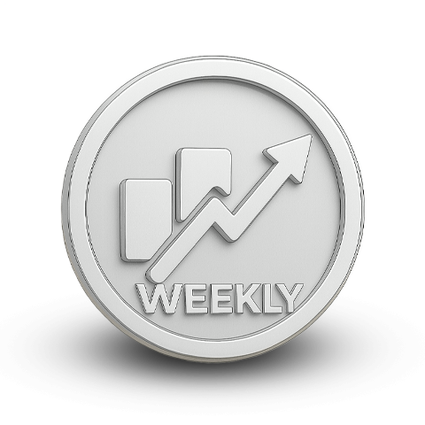 Market Analysis